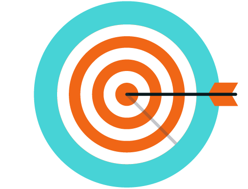 How We Work_evaluate